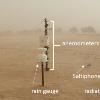 Instruments set-up in the monitored 1-ha plot, near Bambey, in the Groundnut Basin of Senegal